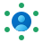 Generate Leads with Guicer